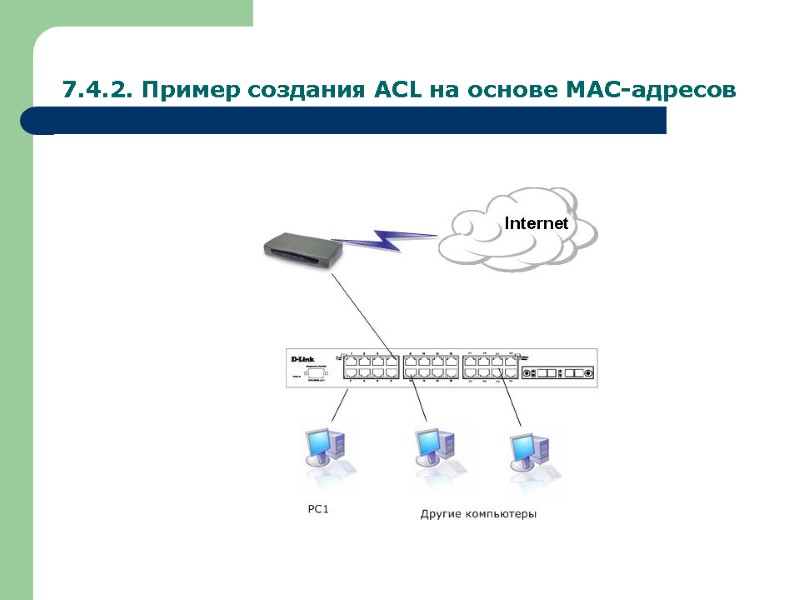 7.4.2. Пример создания ACL на основе MAC-адресов